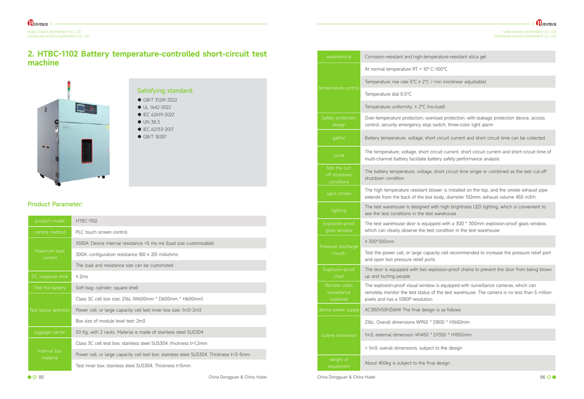 HOTOTECH HTBC-1102 brochure