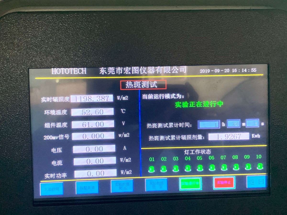 HOTOTECH BBA steady-state sun simulator HTPV-18B