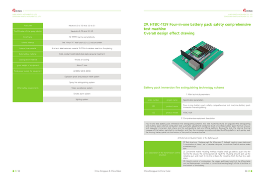 HOTOTECH HTBC-1129 brochure